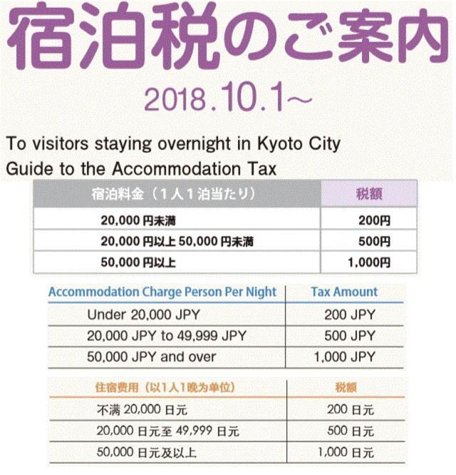 Hotel Glad One Kyoto Shijo Omiya Room photo